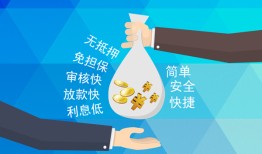 东莞生意大额短借-东莞生意身份证正规贷款-东莞生意应急借钱空放